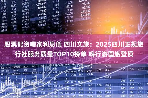 股票配资哪家利息低 四川文旅：2025四川正规旅行社服务质量TOP10榜单 嗨行游国旅登顶